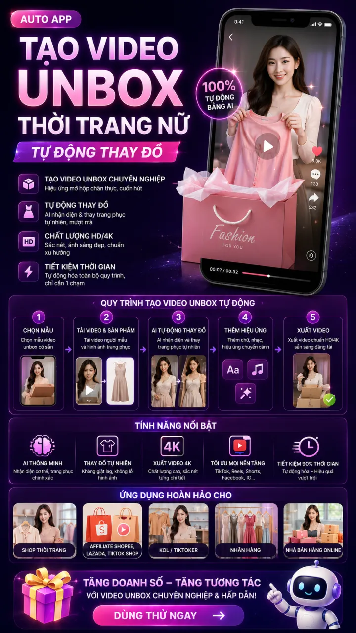 AUTO APP TẠO VIDEO UNBOX THỜI TRANG NỮ-Tự Động Thay Đồ