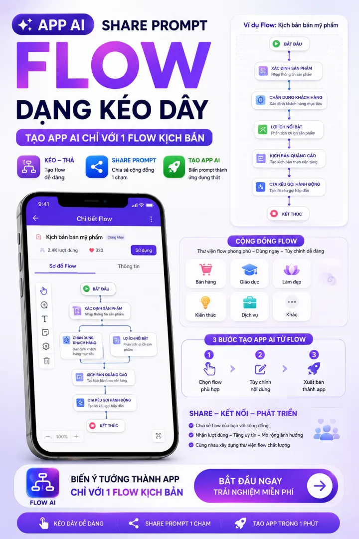 Share prompt tạo app trên (Flow) dạng kéo dây